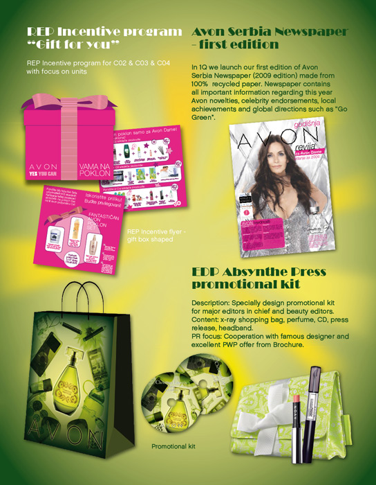 avon portfolio