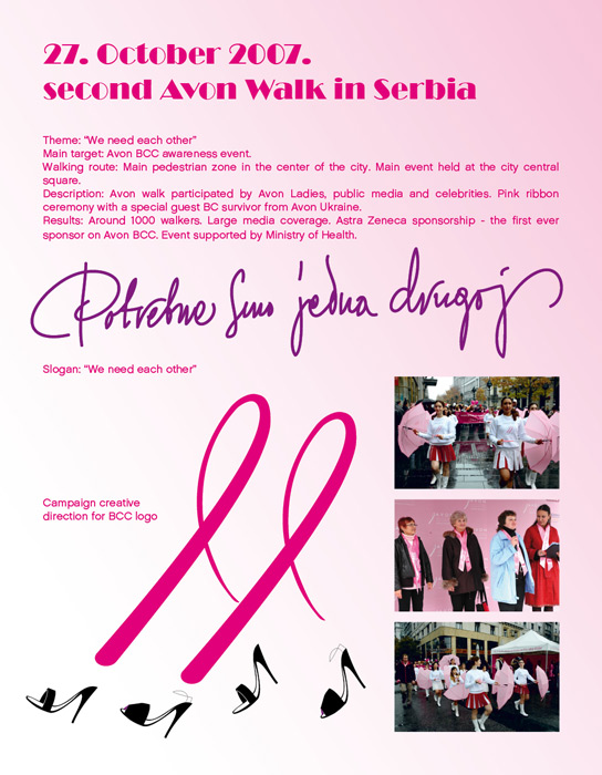 portfolio avon