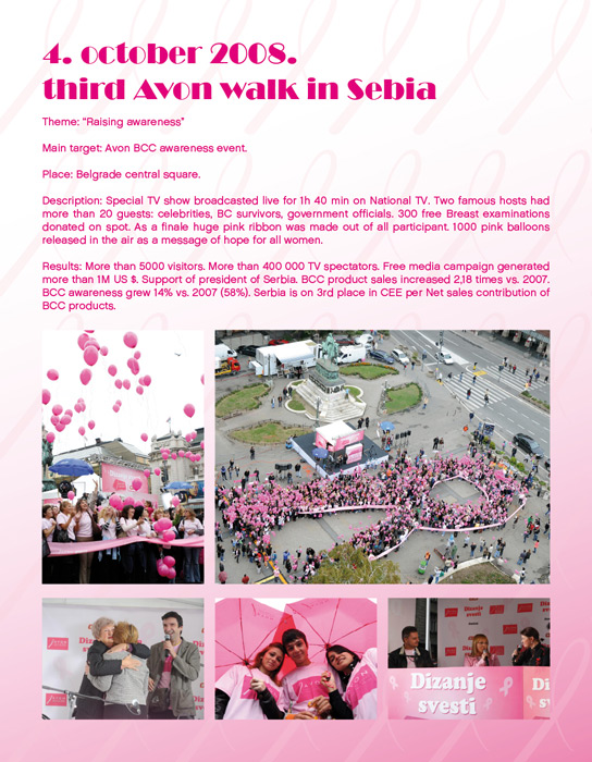 portfolio avon