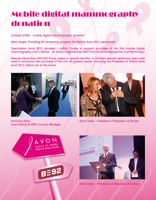 portfolio avon