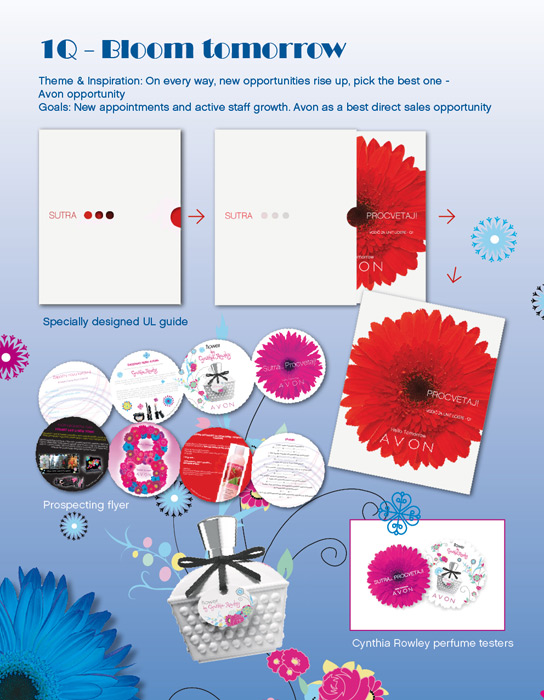 avon portfolio