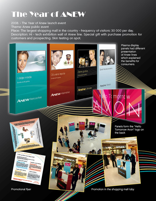avon portfolio