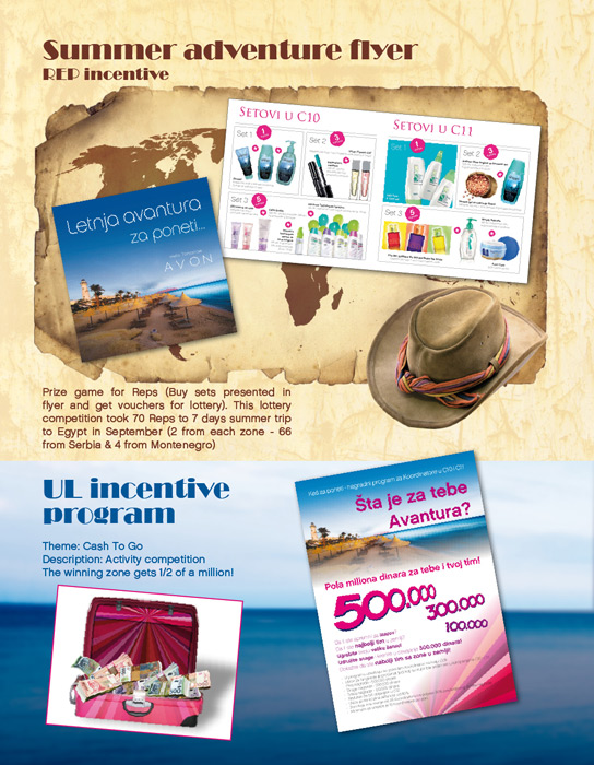 avon portfolio